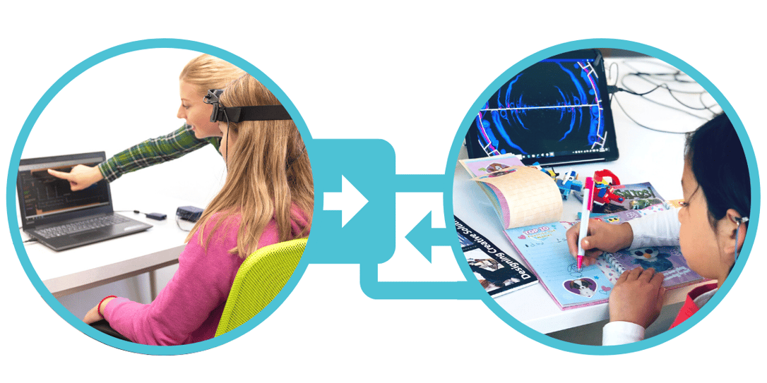 What is the Best Neurofeedback Equipment Tips for Consumers